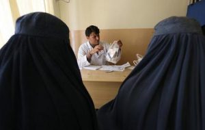Afghanistan Mental Health