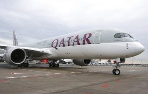 TEC Airplane Security Gadget Ban